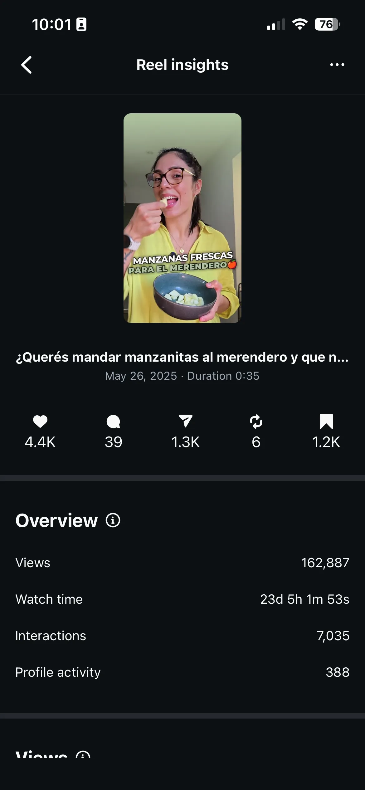 Métricas contenido orgánico 1